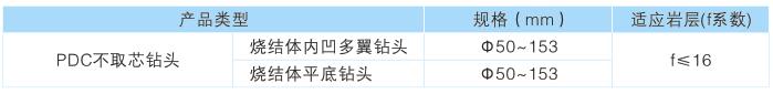 2024新澳门原料网大全