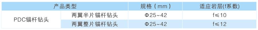 2024新澳门原料网大全