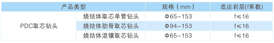 2024新澳门原料网大全