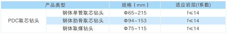 2024新澳门原料网大全
