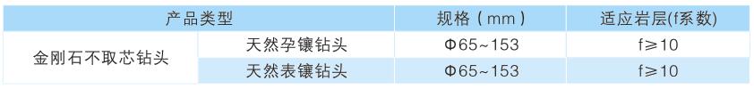 2024新澳门原料网大全