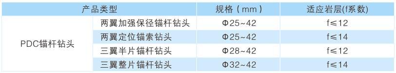 2024新澳门原料网大全