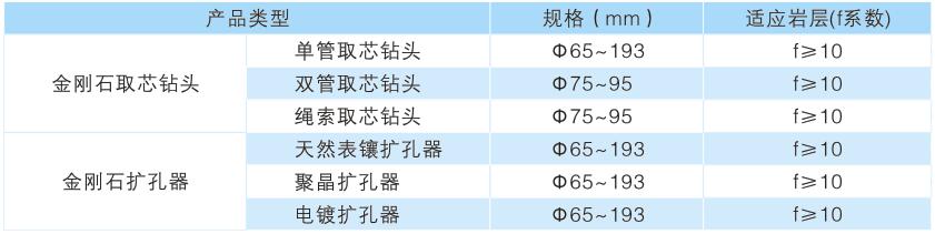 2024新澳门原料网大全