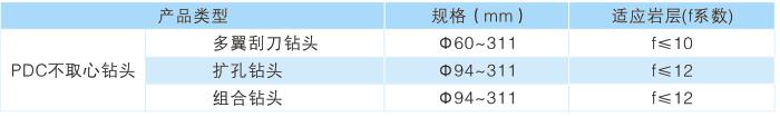 2024新澳门原料网大全