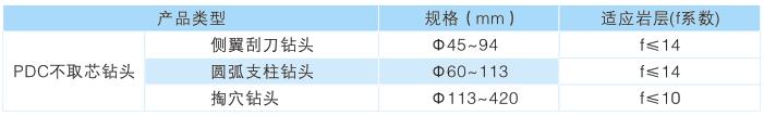 2024新澳门原料网大全